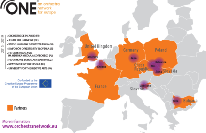 An Orchestra Network for Europe – ONE® is more