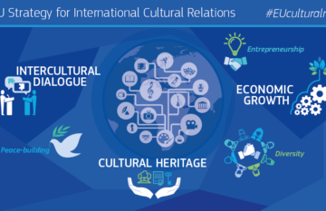 Komunikat w sprawie nowej Strategii dla Międzynarodowych Stosunków Kulturalnych