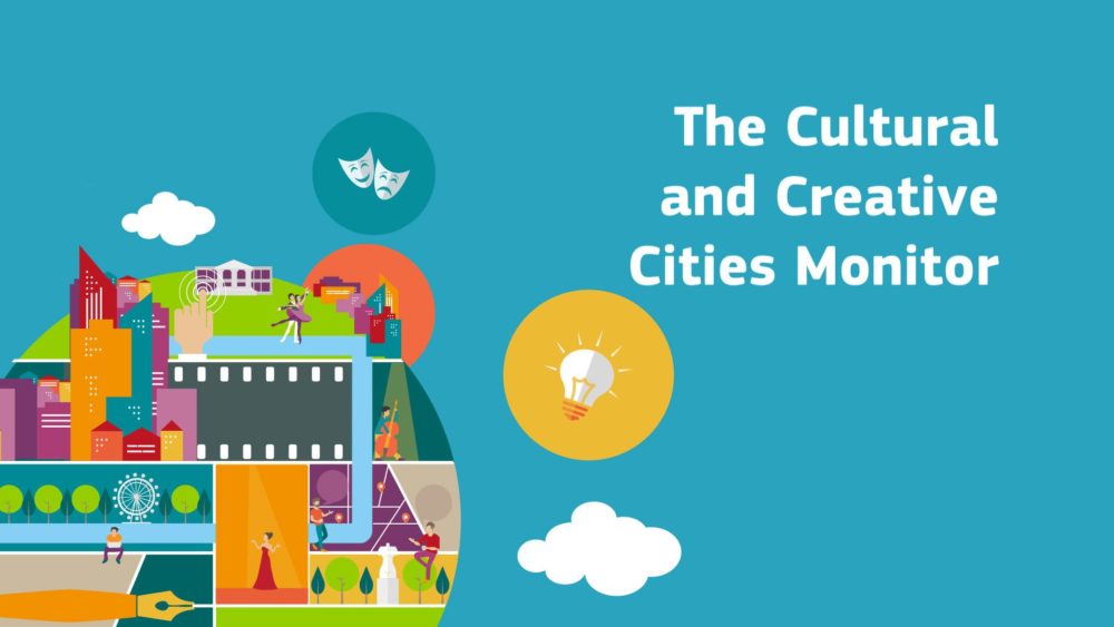 Monitor miast kultury i kreatywności 2019 
