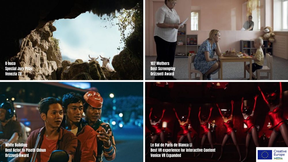 Nagrodzone filmy na 78. Międzynarodowym Festiwalu Filmowym w Wenecji ze wsparciem komponentu MEDIA 