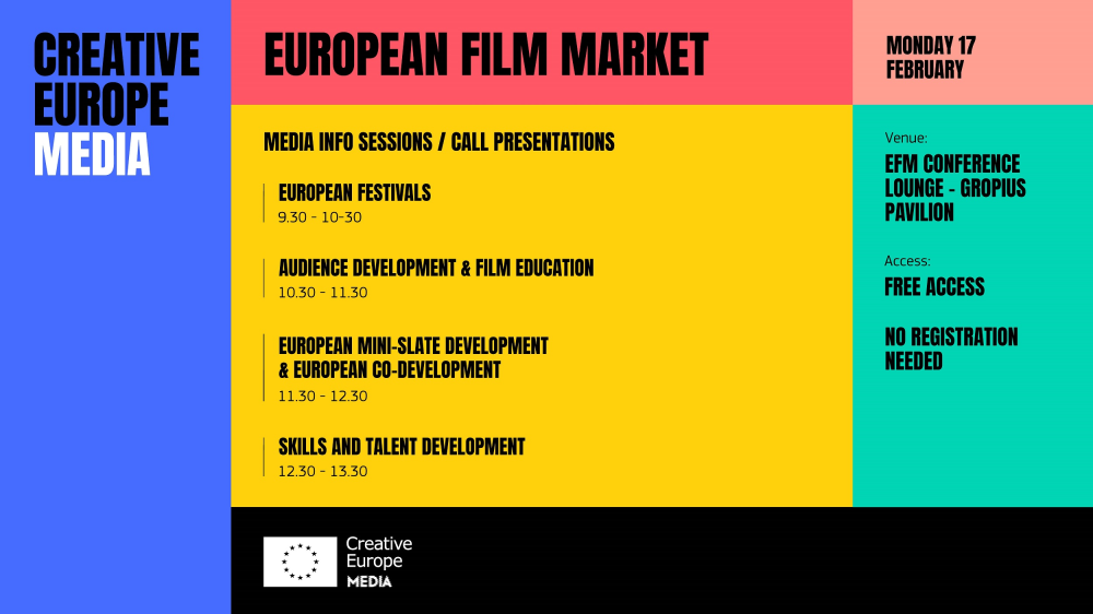 MEDIA Infoday organizowane podczas European Film Market, Berlinale 2025 