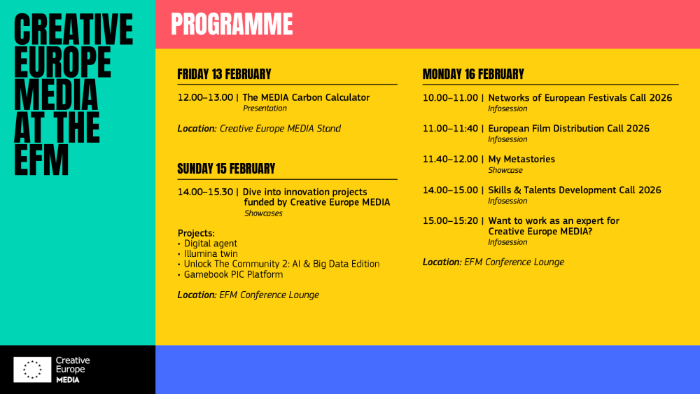 Kreatywna Europa na Berlinale 2026 